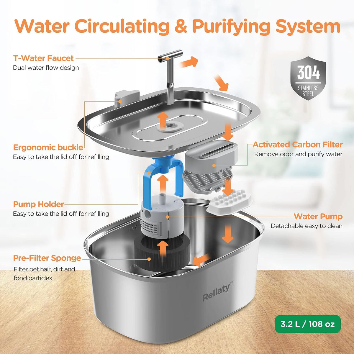 The Purrcolator™ – 3.2L Stainless Steel Cat Water Fountain “Includes 4 Filters + 4 Sponges”